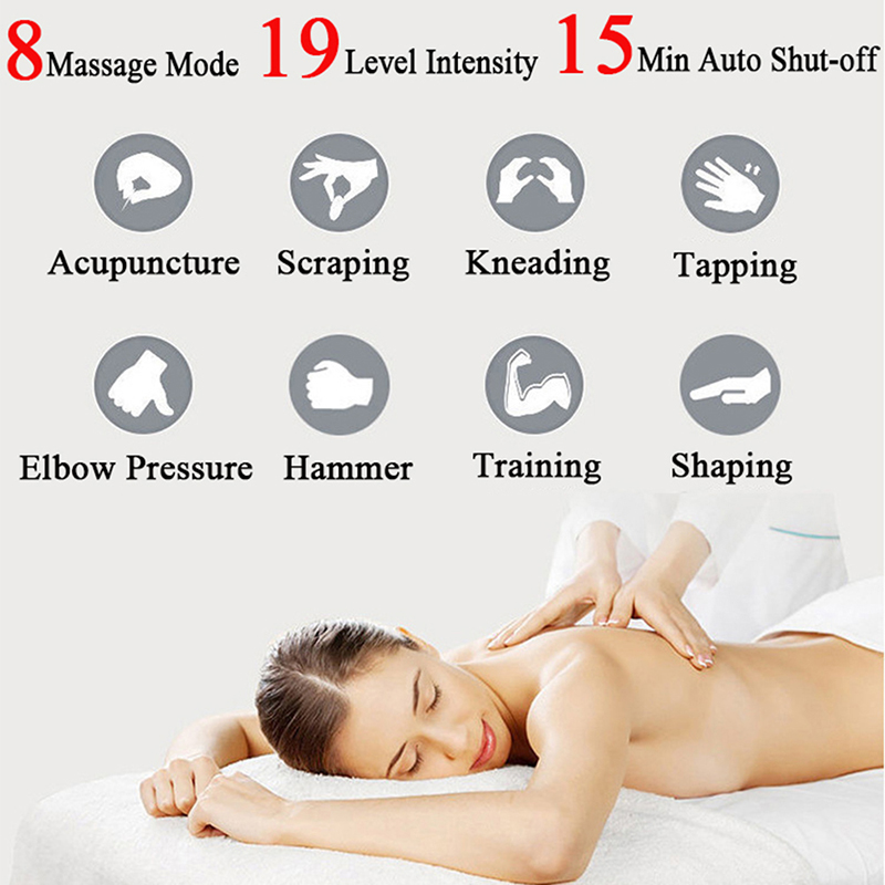 Remote Controller EMS Muscle S - Health Wellness And Fitness reseña y precio