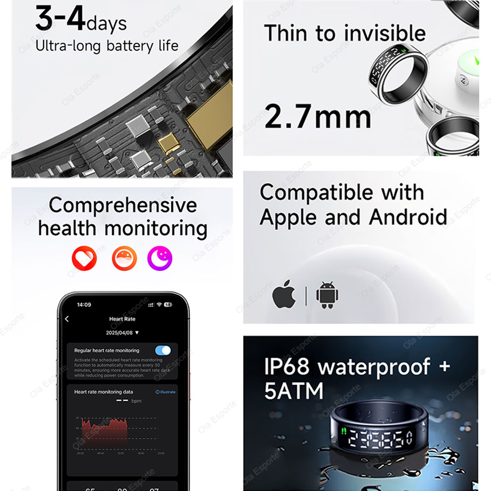 For Xiaomi Smart Ring Display  - Blood Oxygen Monitor reseña y precio