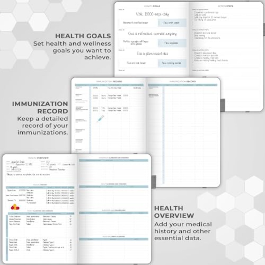Large Medical Planner 12-Month - Health Wellness Planner reseña y precio