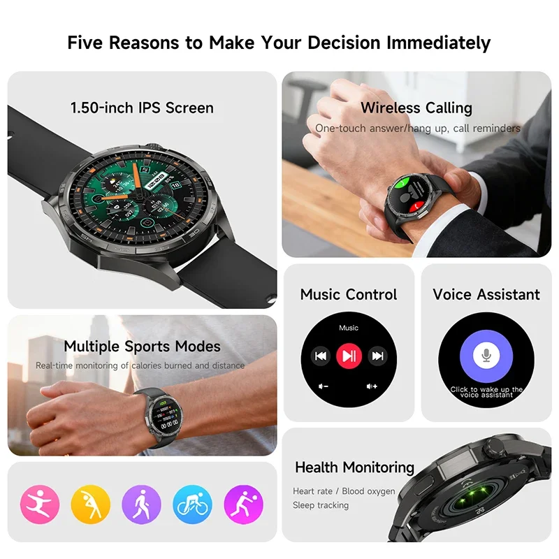 New Outdoor Smart Watch Men 1. - Blood Oxygen Monitor reseña y precio