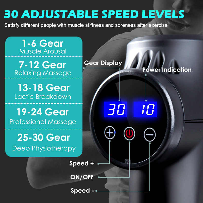 Fascial Massage Gun Electric P - Health Wellness And Fitness reseña y precio