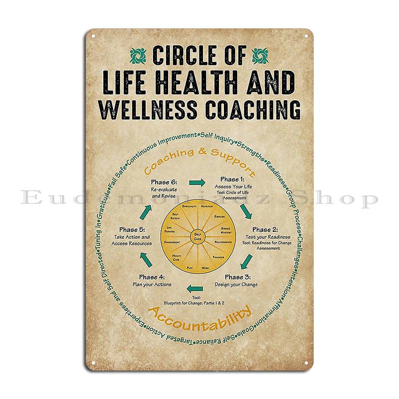 Social Worker Life Health And  - Health Wellness Poster reseña y precio