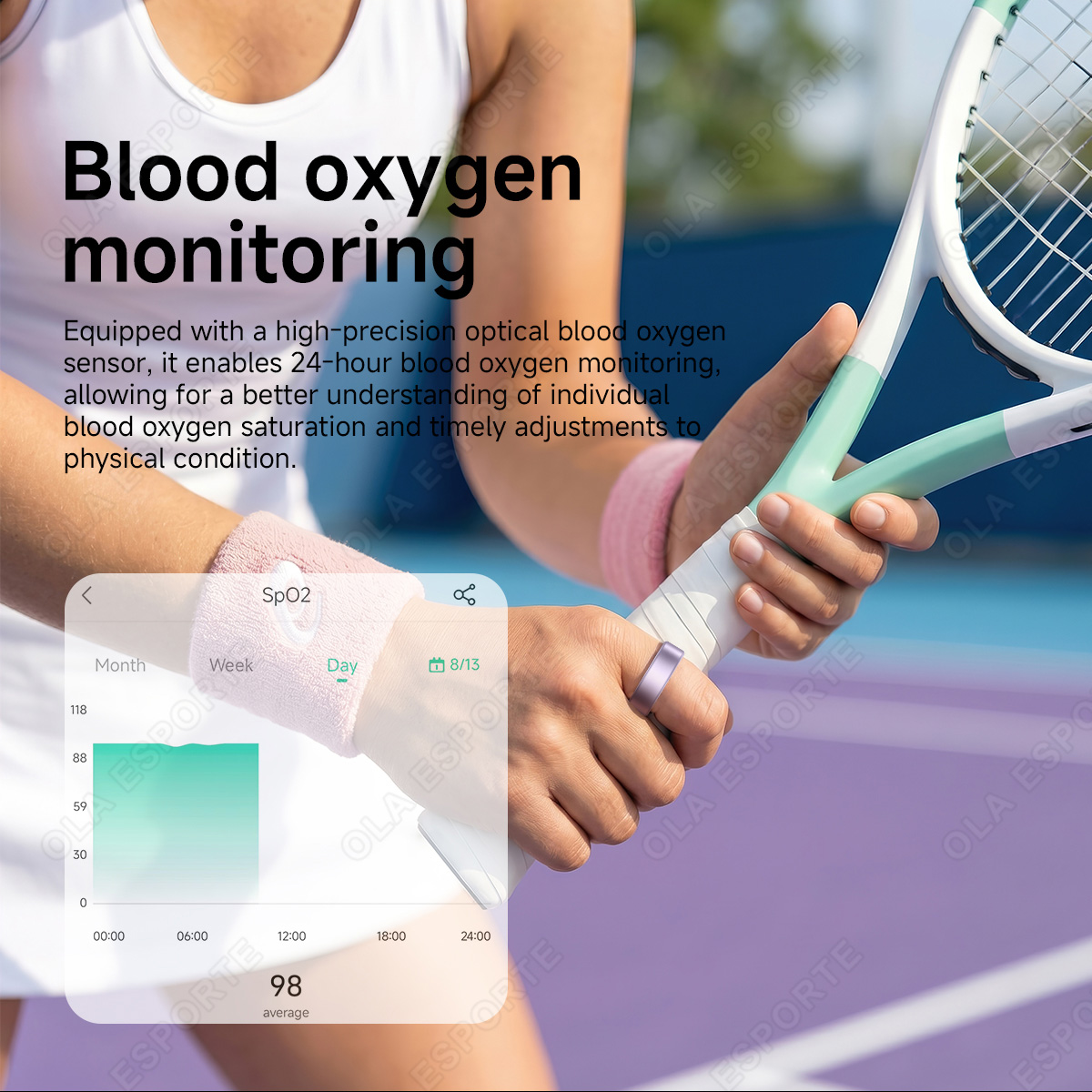 New Smart Ring Men Women, Hear - Blood Oxygen Monitor reseña y precio
