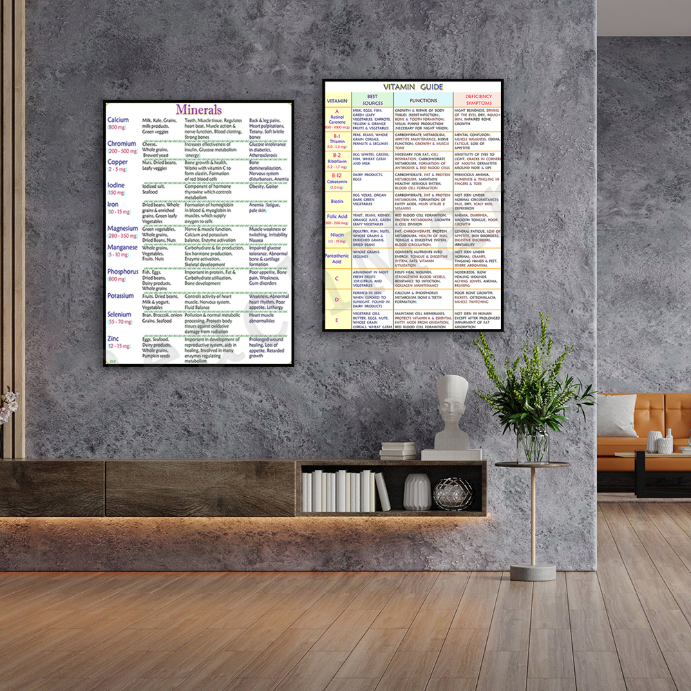 A written guide to essential m - Health Wellness Poster reseña y precio