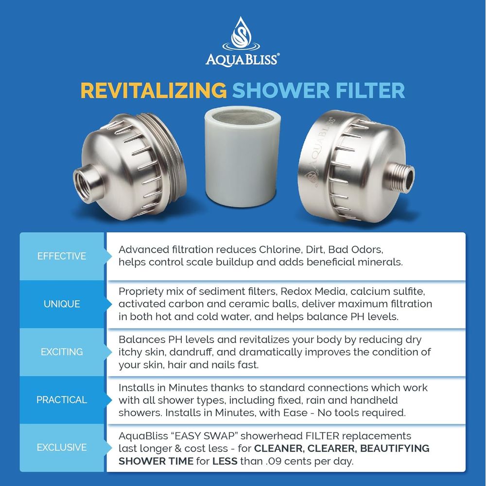 High Output AquaBliss Shower F - Health & Wellness Resources reseña y precio