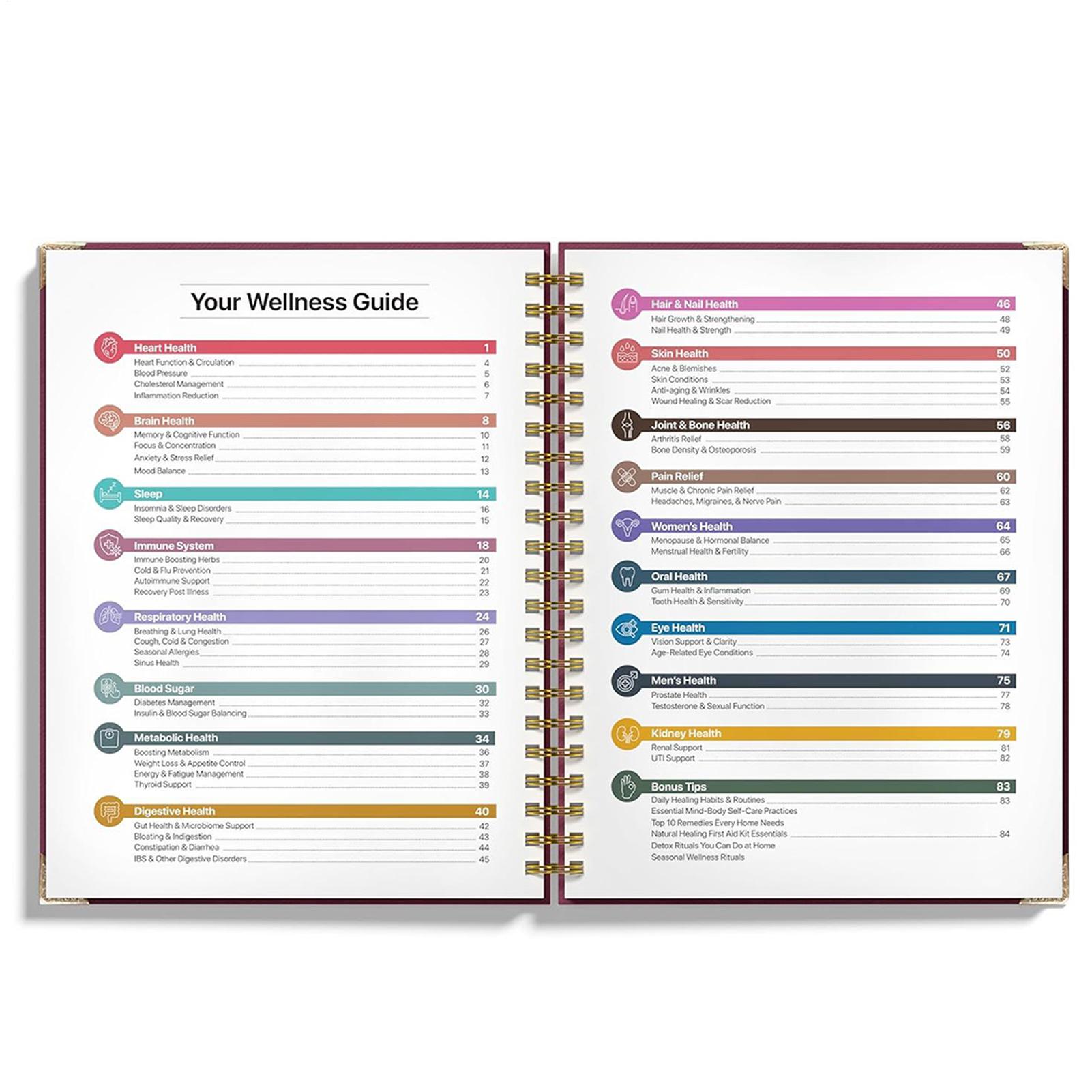 250x176x10mm Human Health Guid - Health & Wellness Resources reseña y precio