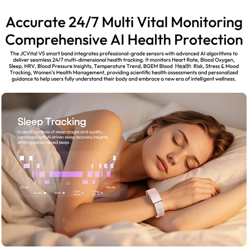 Slim Smart Health Strap, Affor - Health Wellness Bracelet reseña y precio