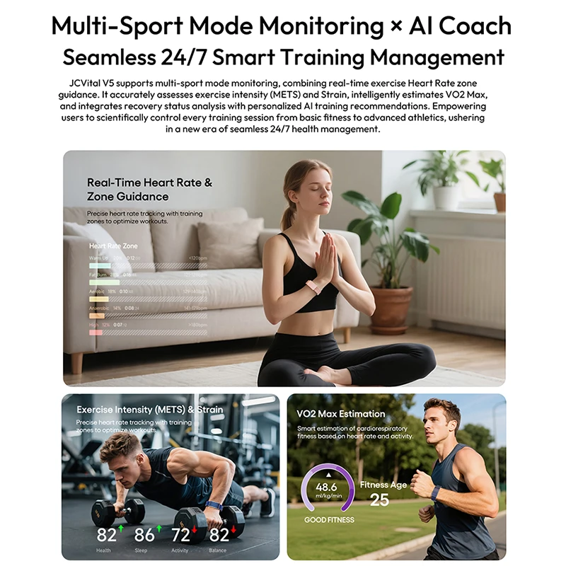 Slim Smart Health Strap, Affor - Health Wellness Bracelet reseña y precio
