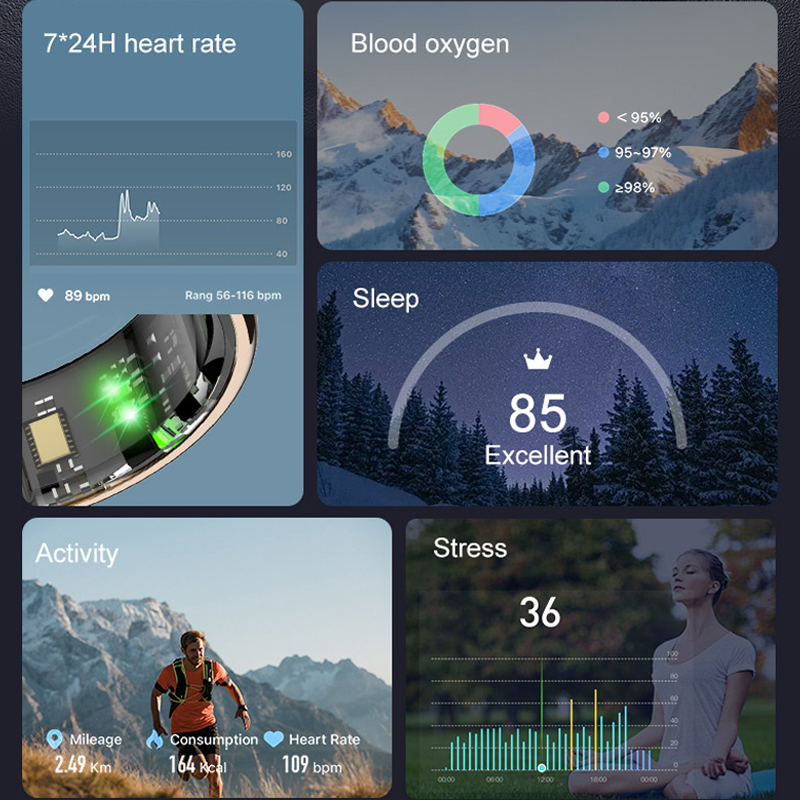 Smart Ring Men Women with Char - Blood Oxygen Monitor reseña y precio
