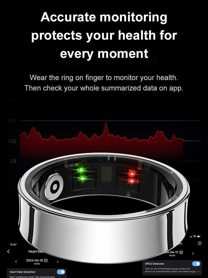 New Smart Ring R09 Health Moni - Blood Oxygen Monitor reseña y precio