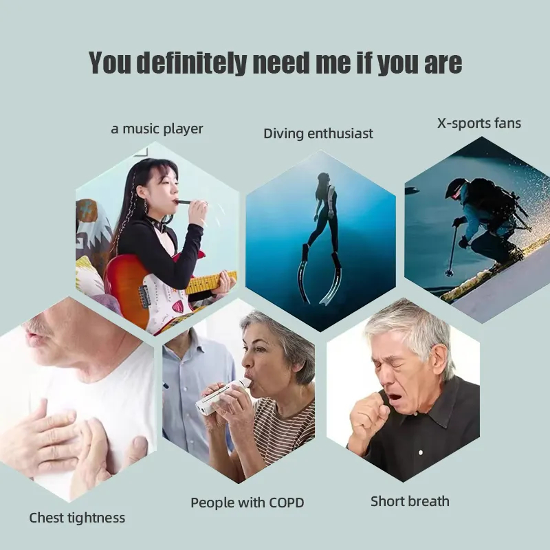 High Quality SmartAPP Controll - Health & Wellness Resources reseña y precio